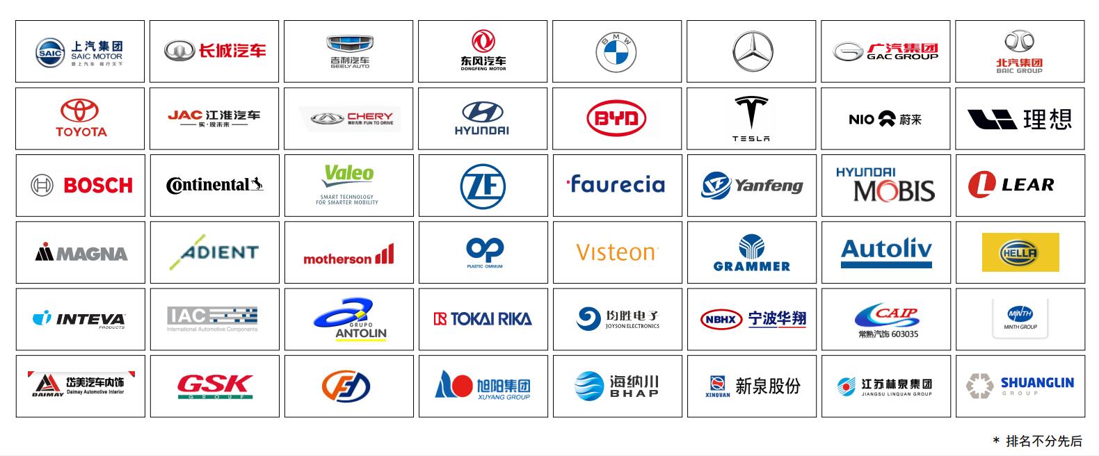 Shanghai Auto Show 2024 Exhibitor List Jany Roanne